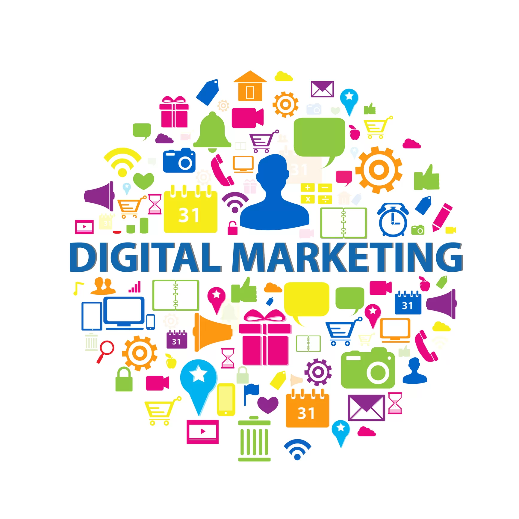 What is Digital Marketing? Why it is important?